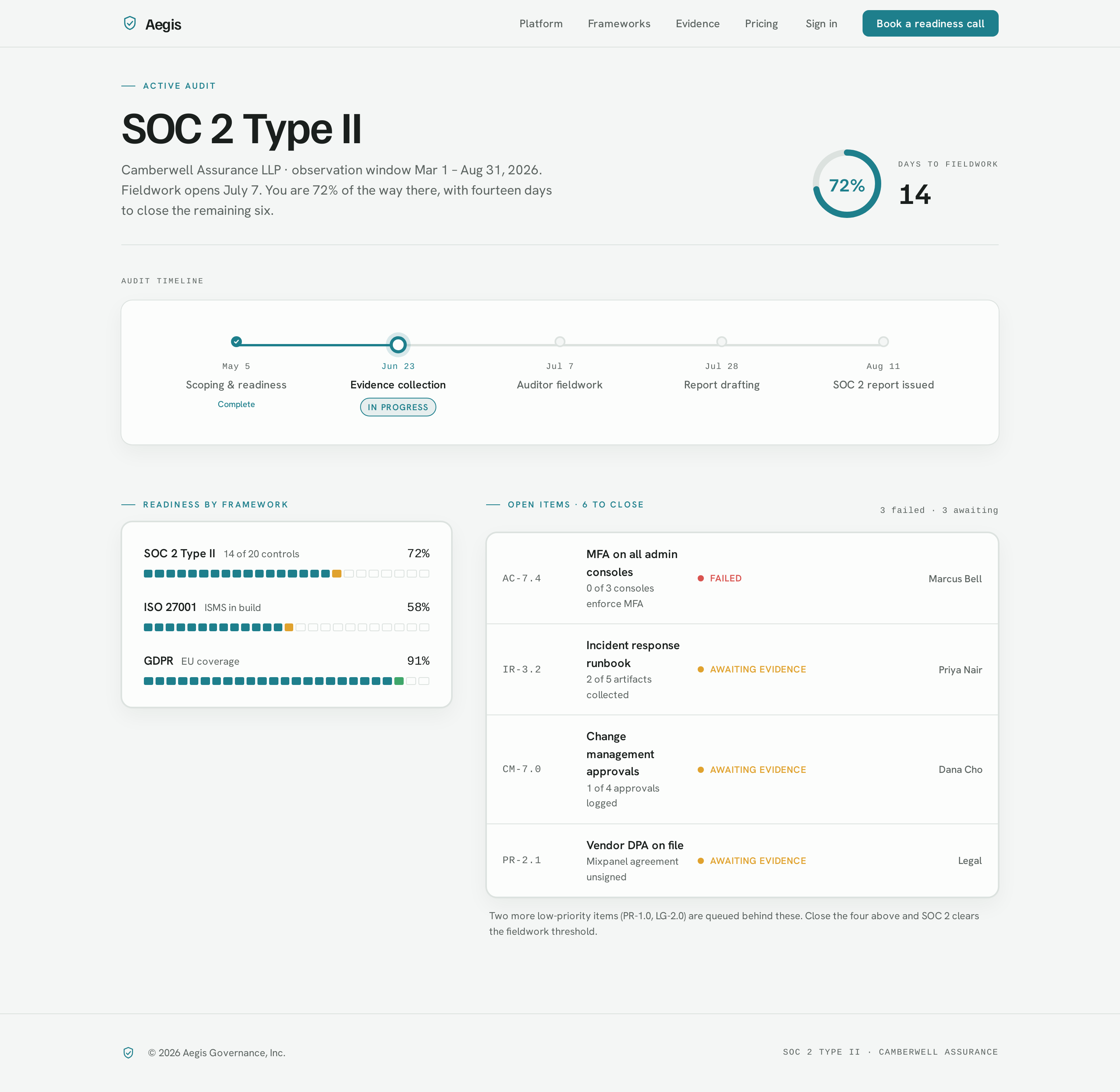 Audit screen