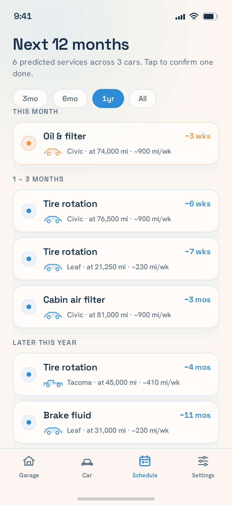 Schedule screen