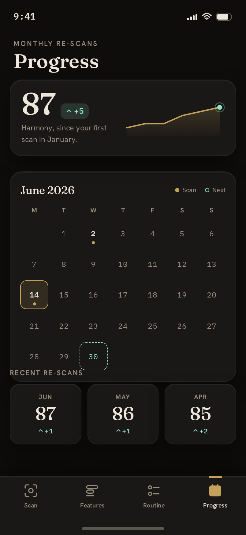 Progress screen