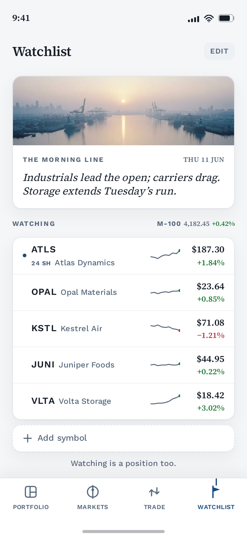 Watchlist screen