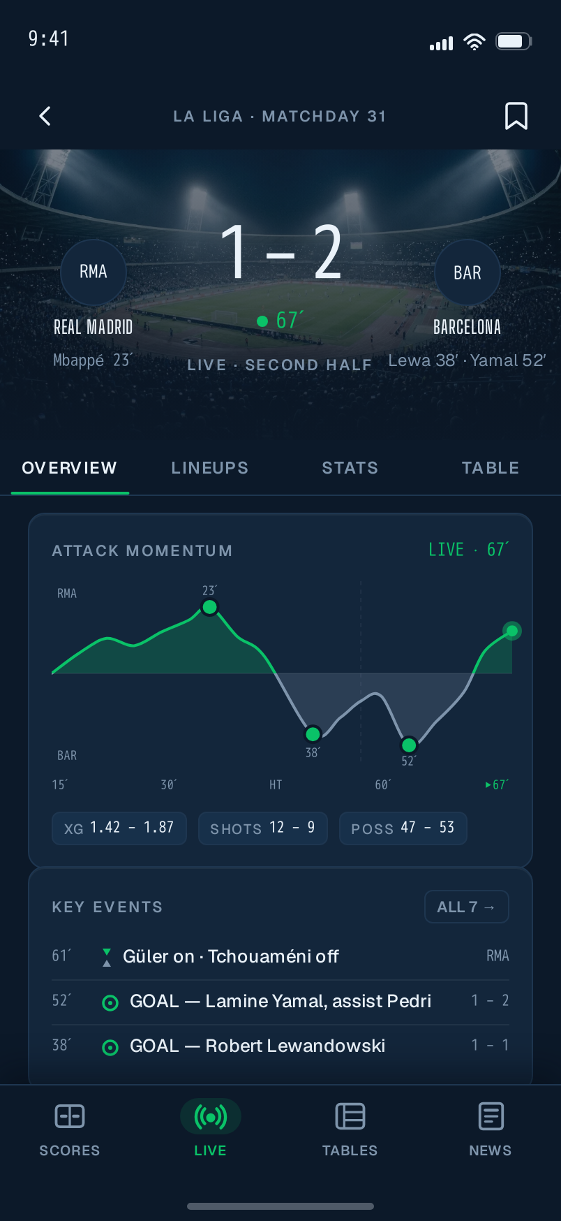 Match screen