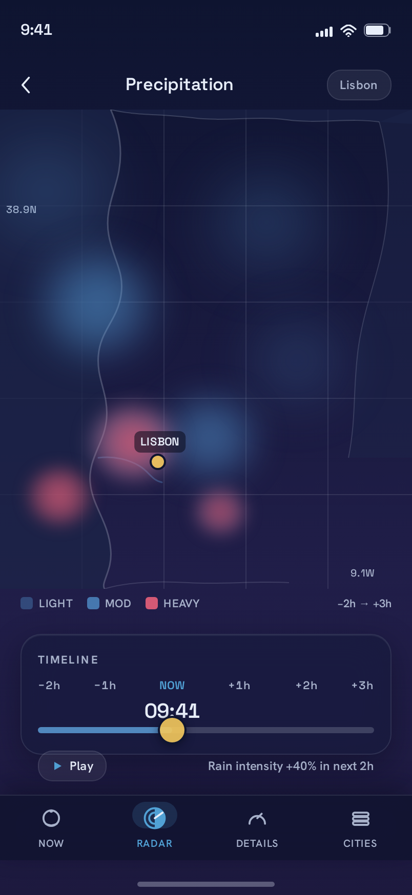 Radar screen