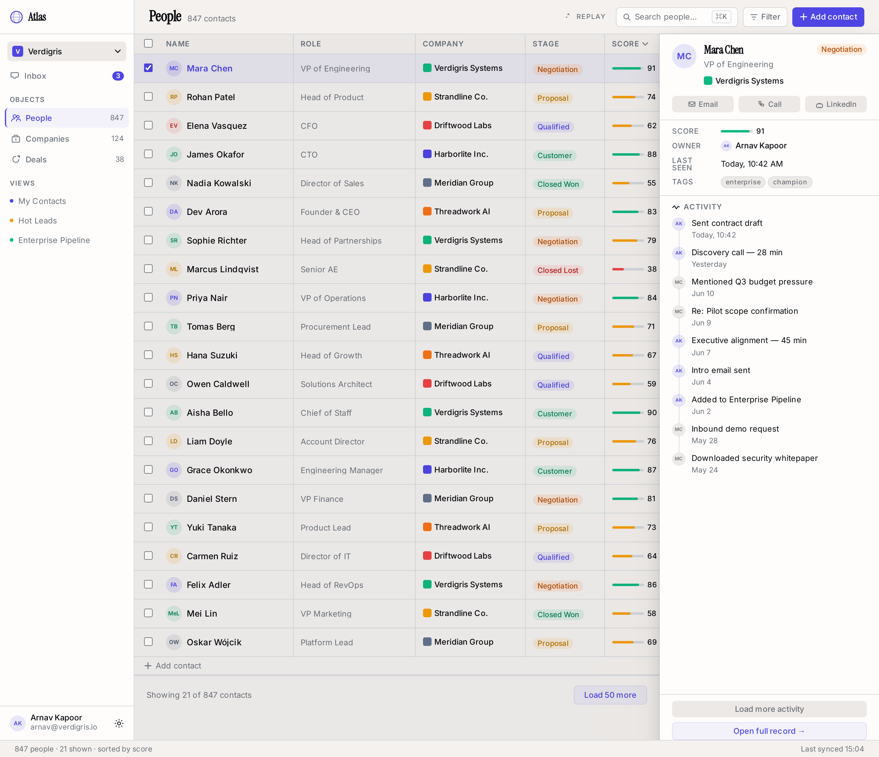 Lists screen
