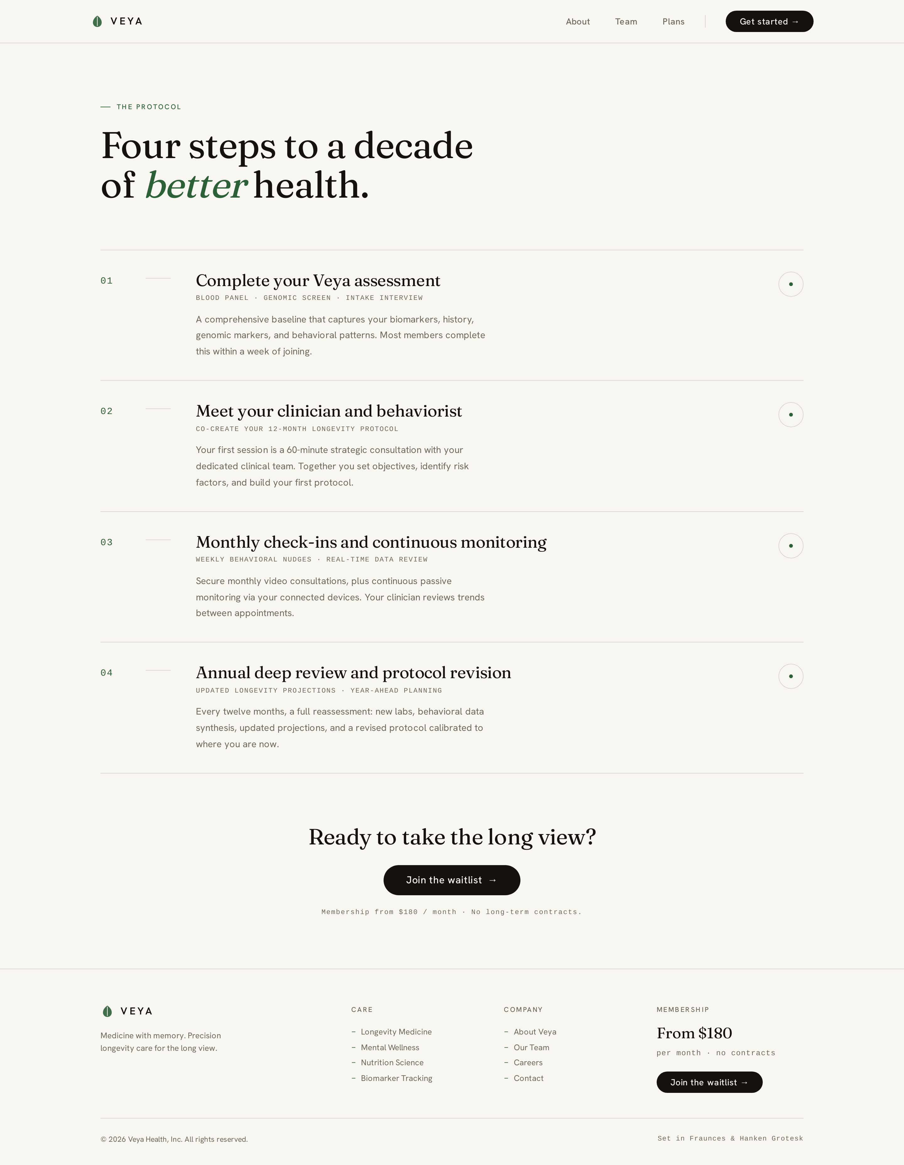 Protocol screen