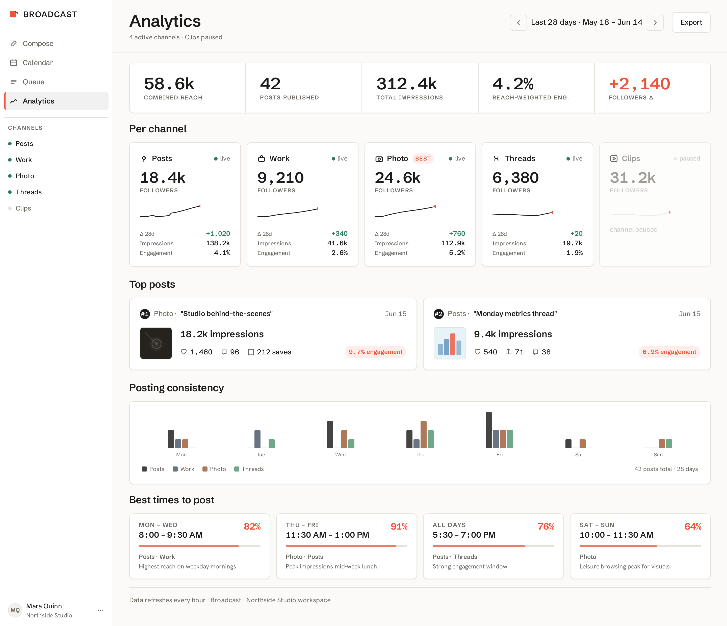 Analytics screen