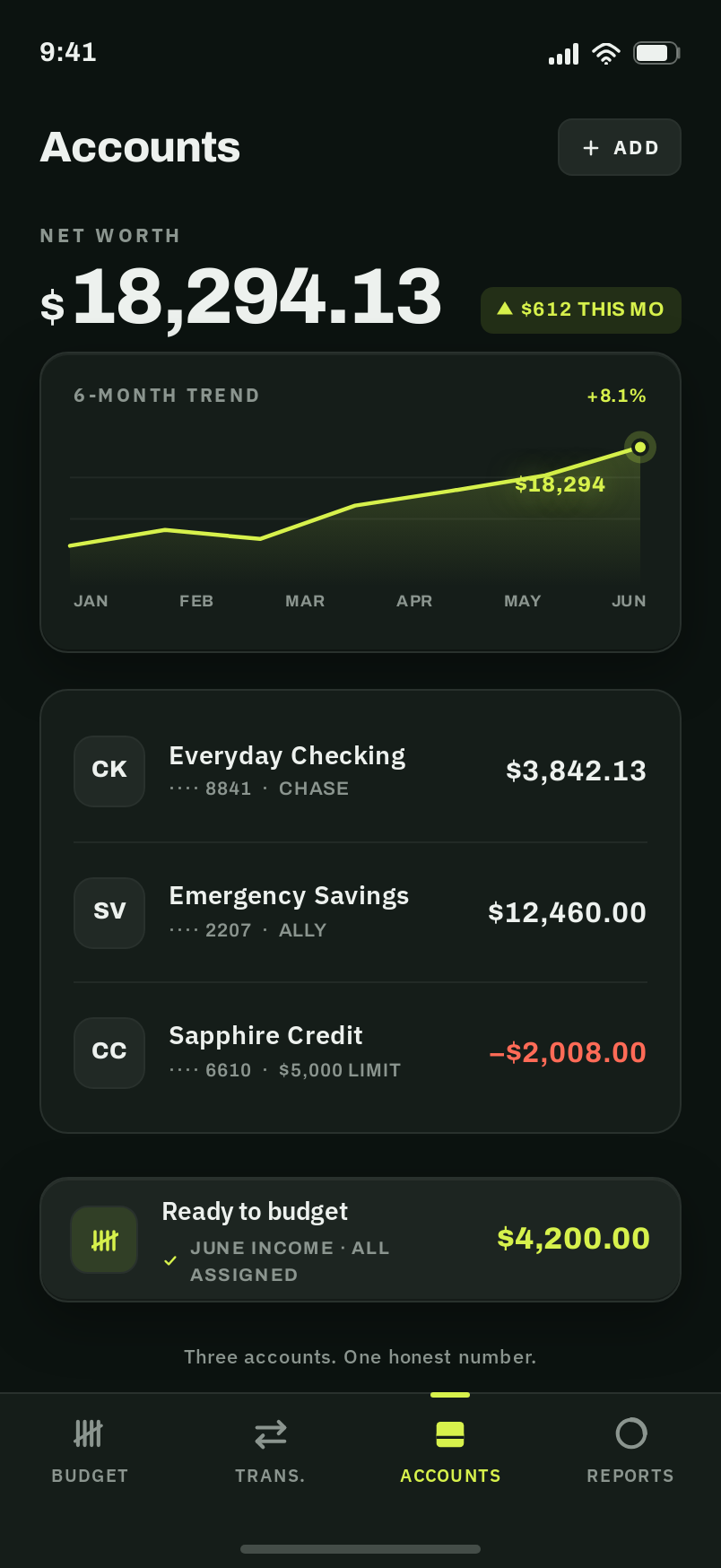 Accounts screen