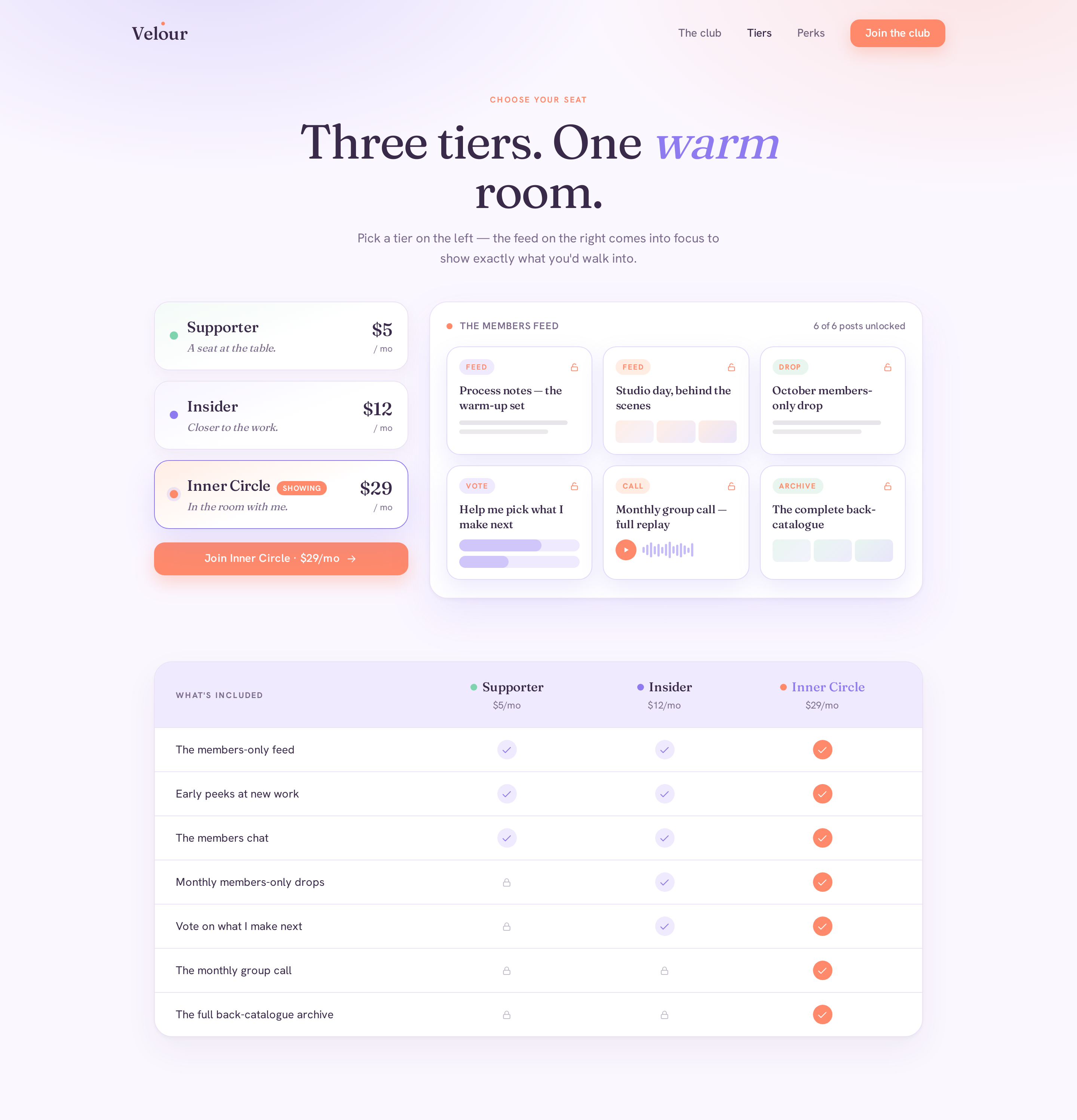 Tiers screen