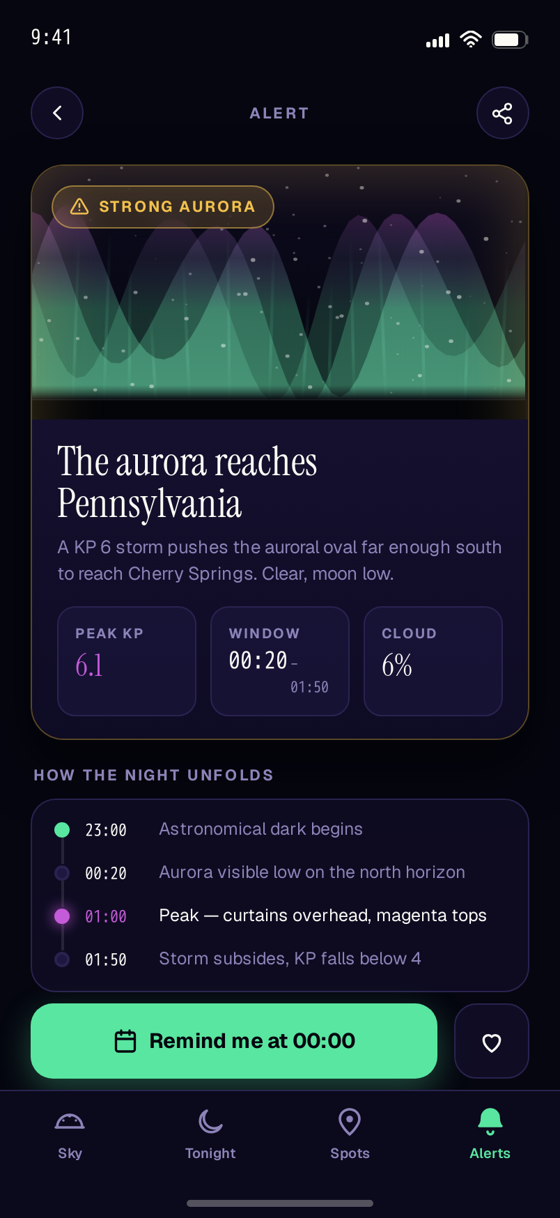 Alert screen