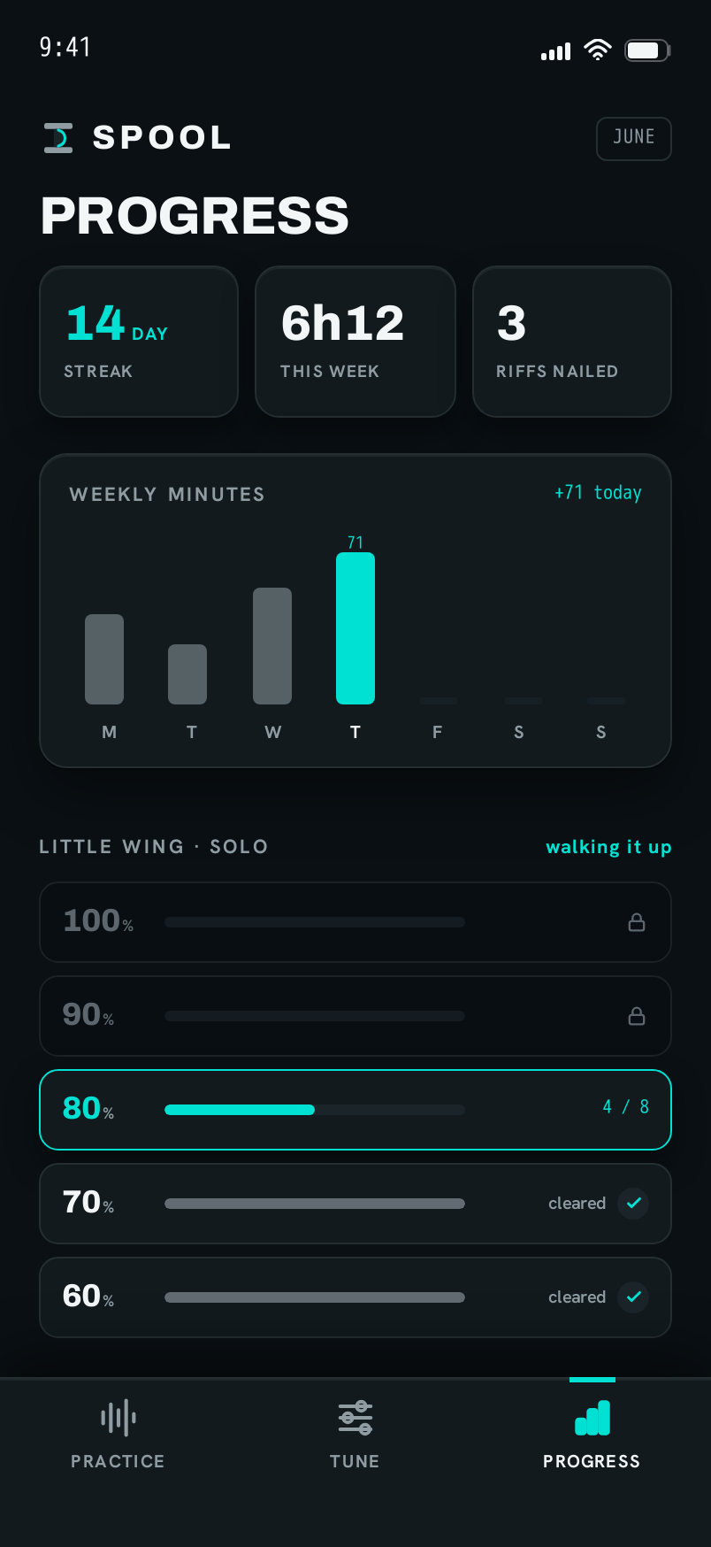 Progress screen