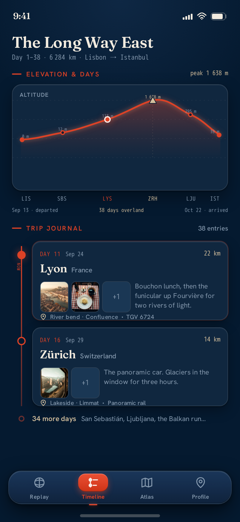 Timeline screen