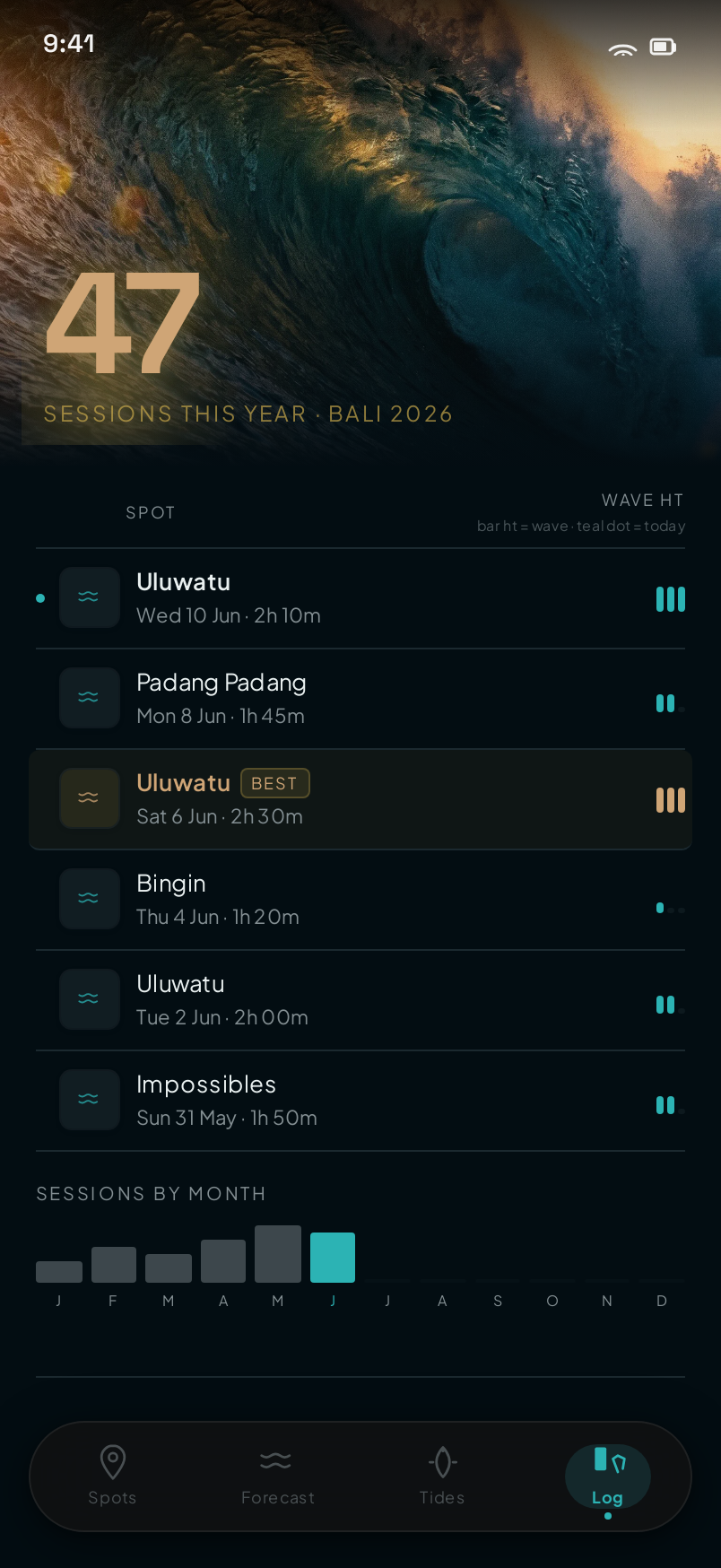 Log screen