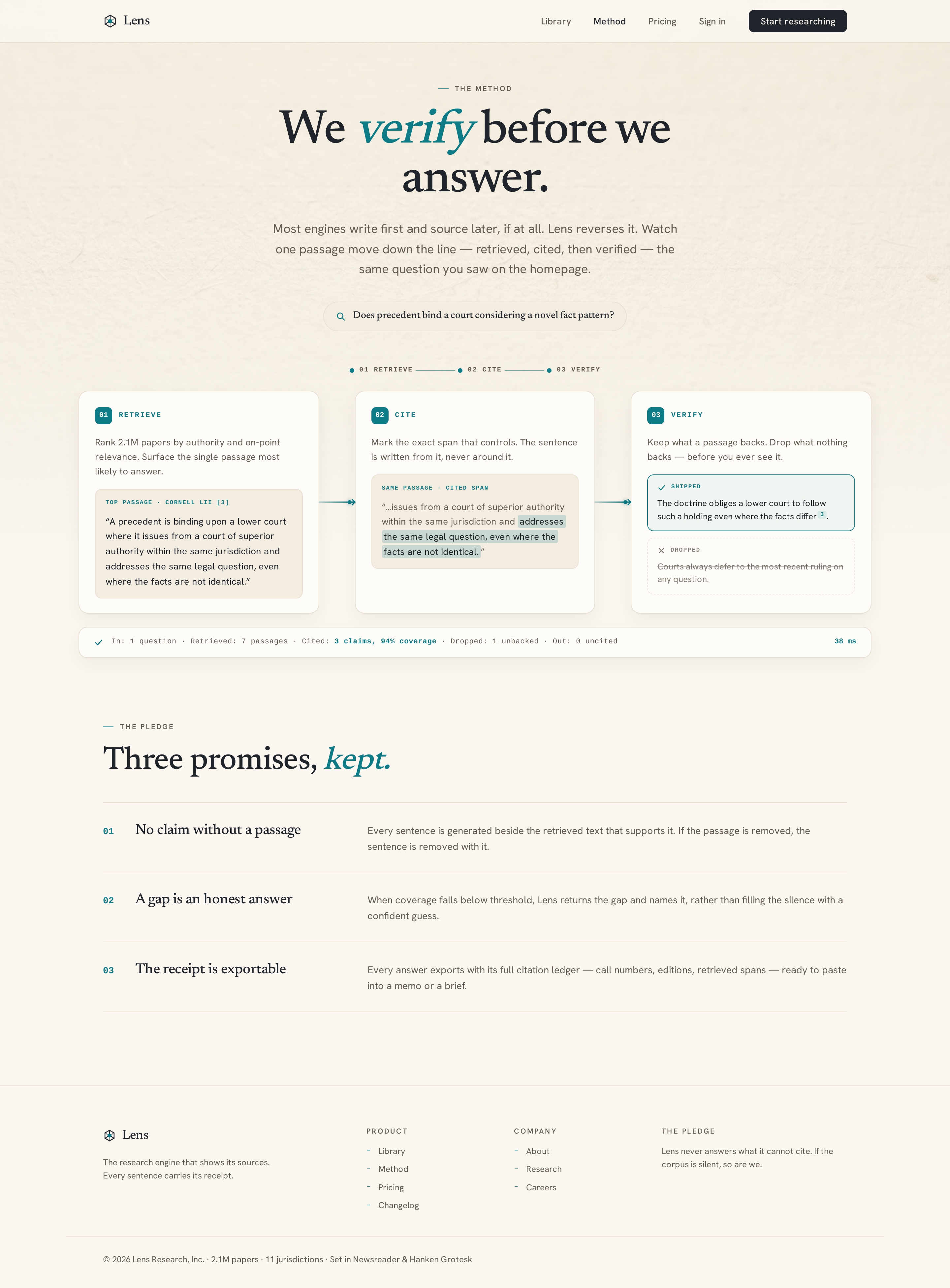 Method screen
