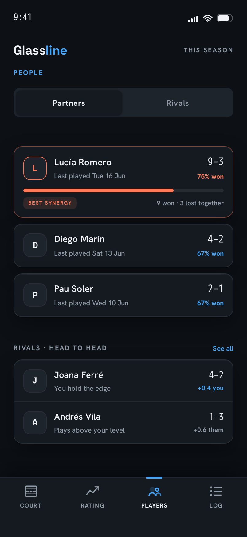 Players screen
