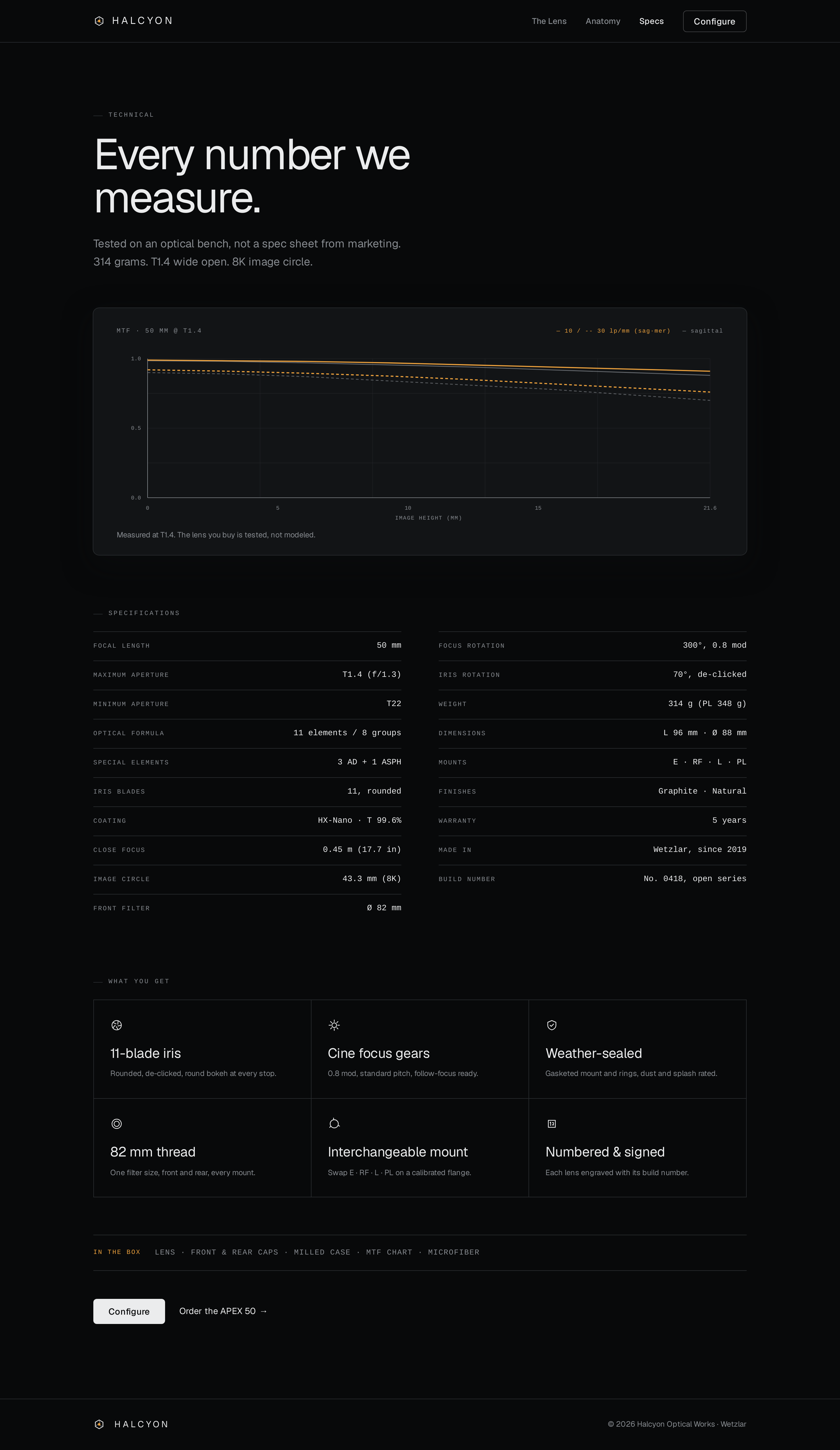 Specs screen