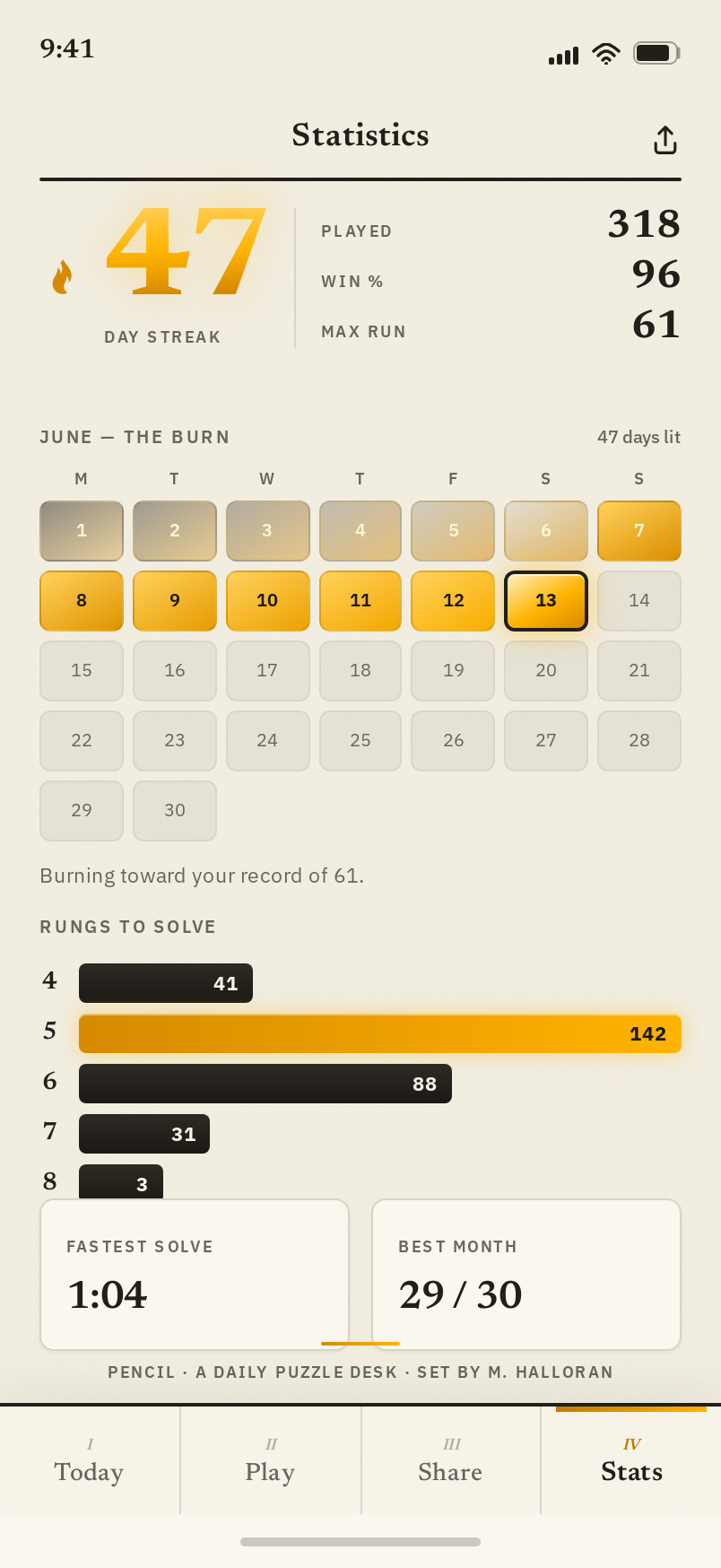 Stats screen
