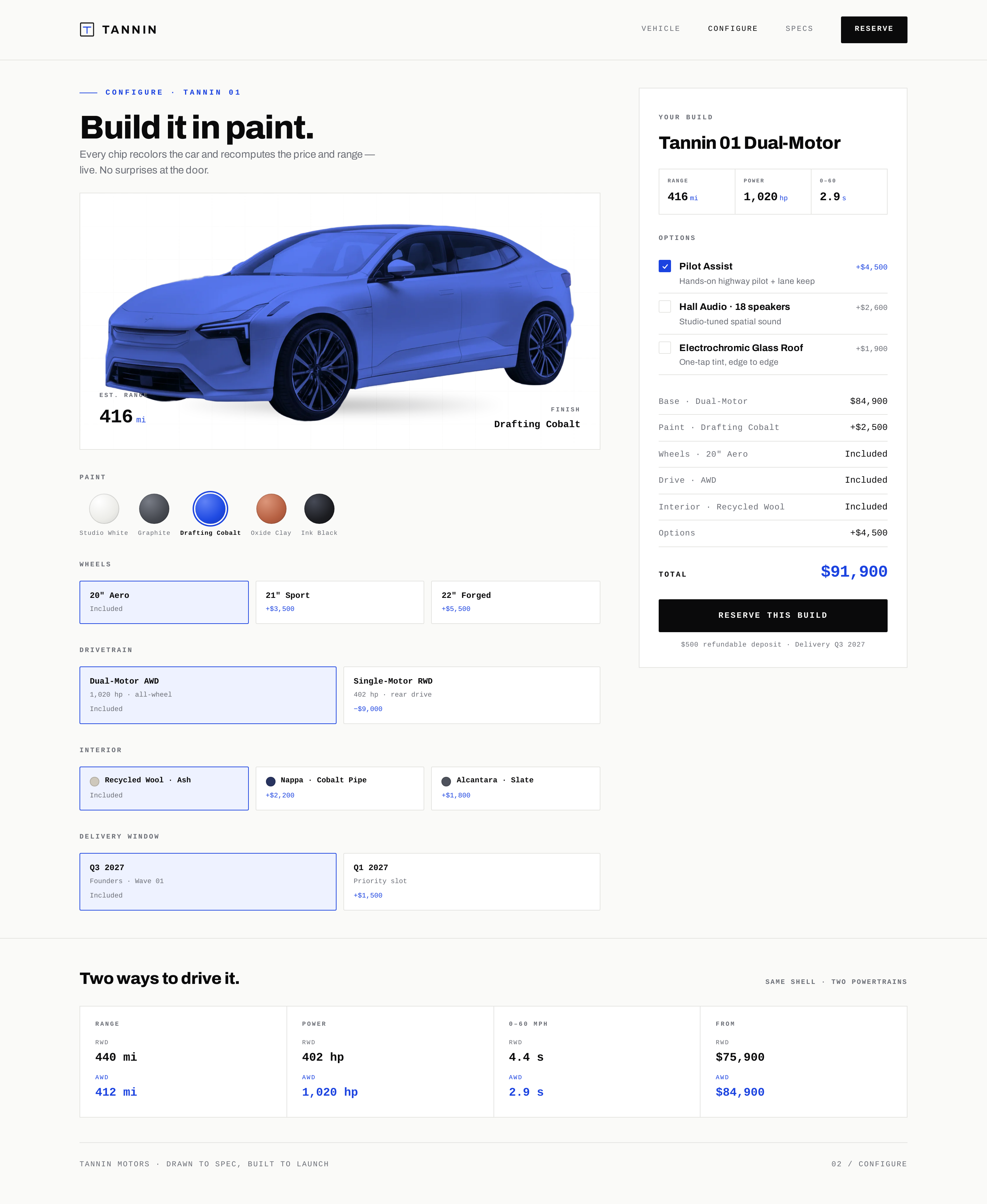 Configurator screen