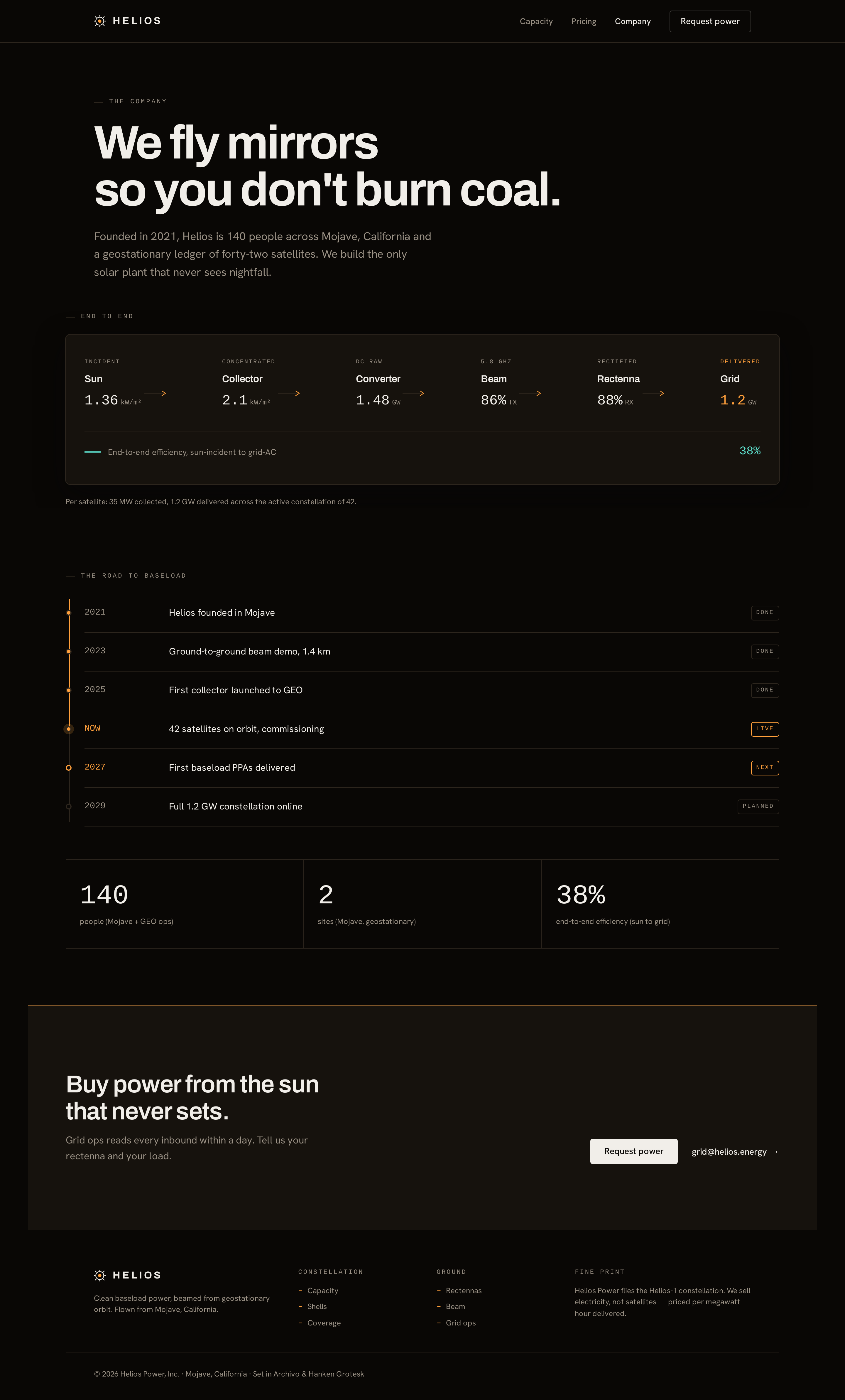 Company screen