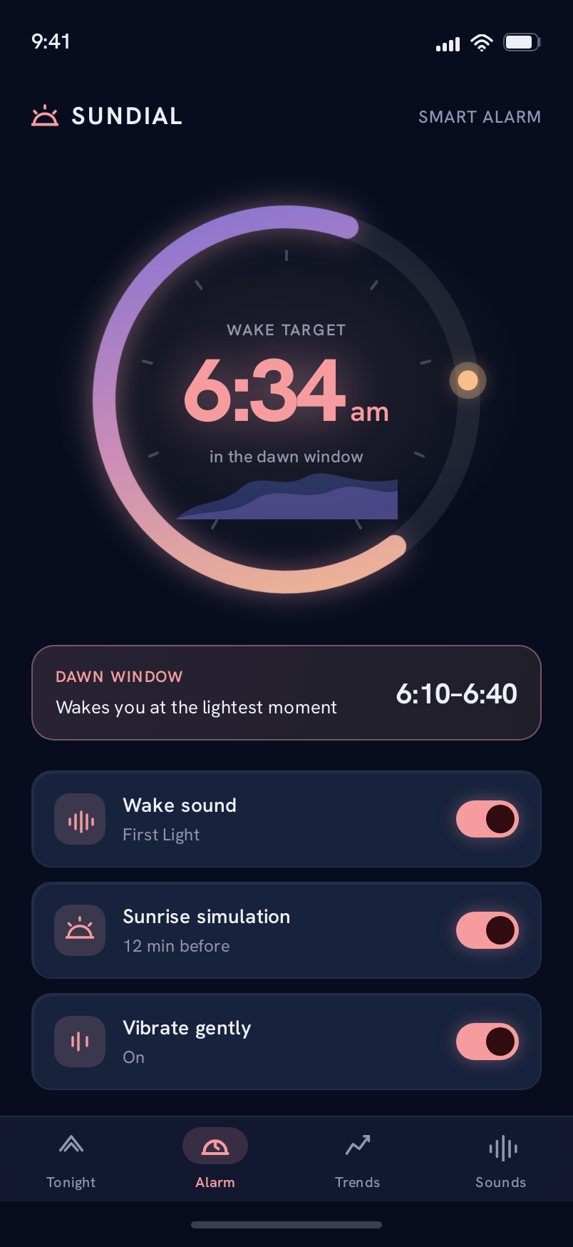 Alarm screen