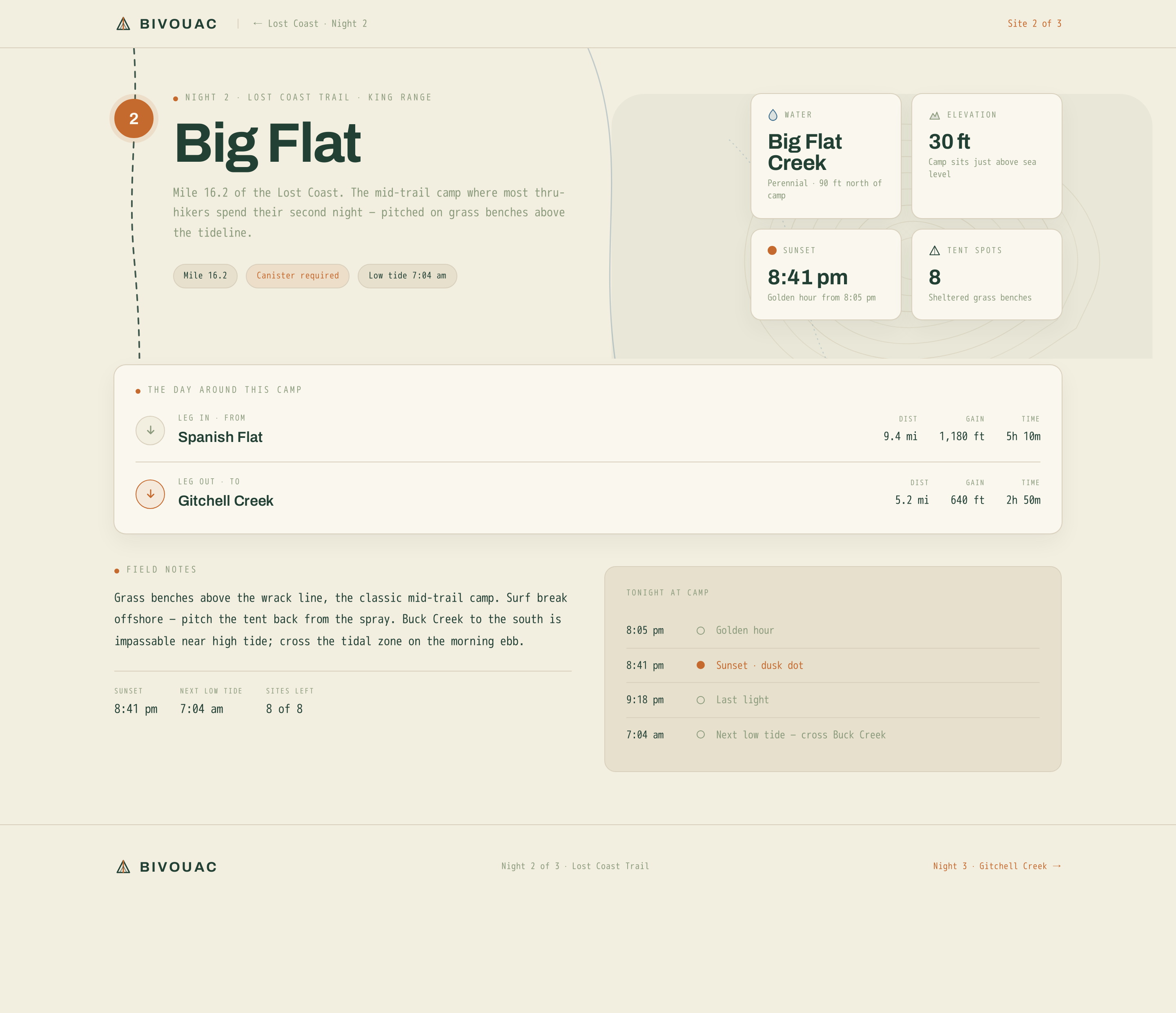 Site screen