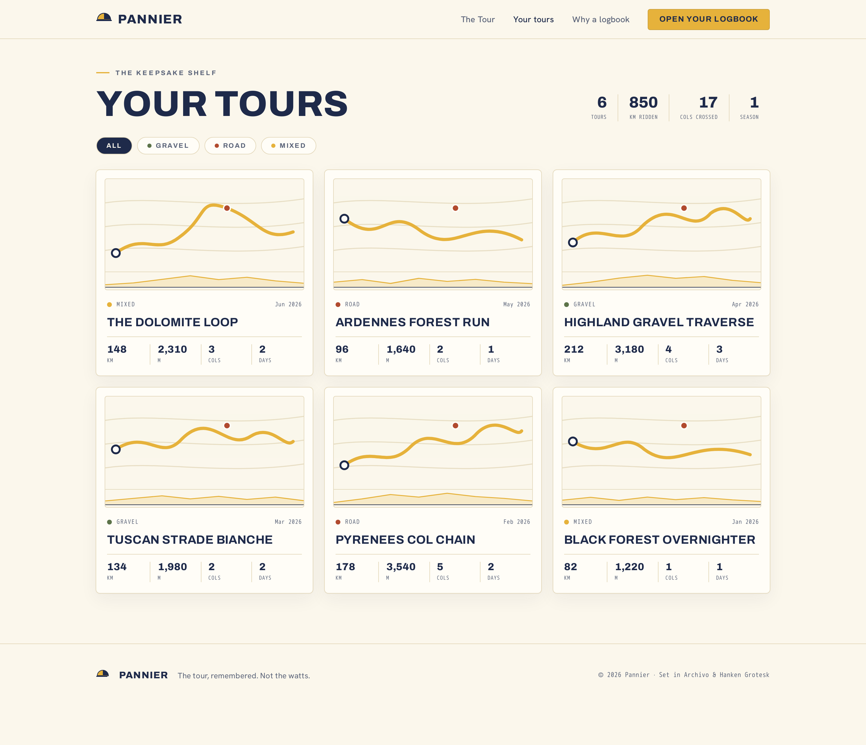 Logbook screen