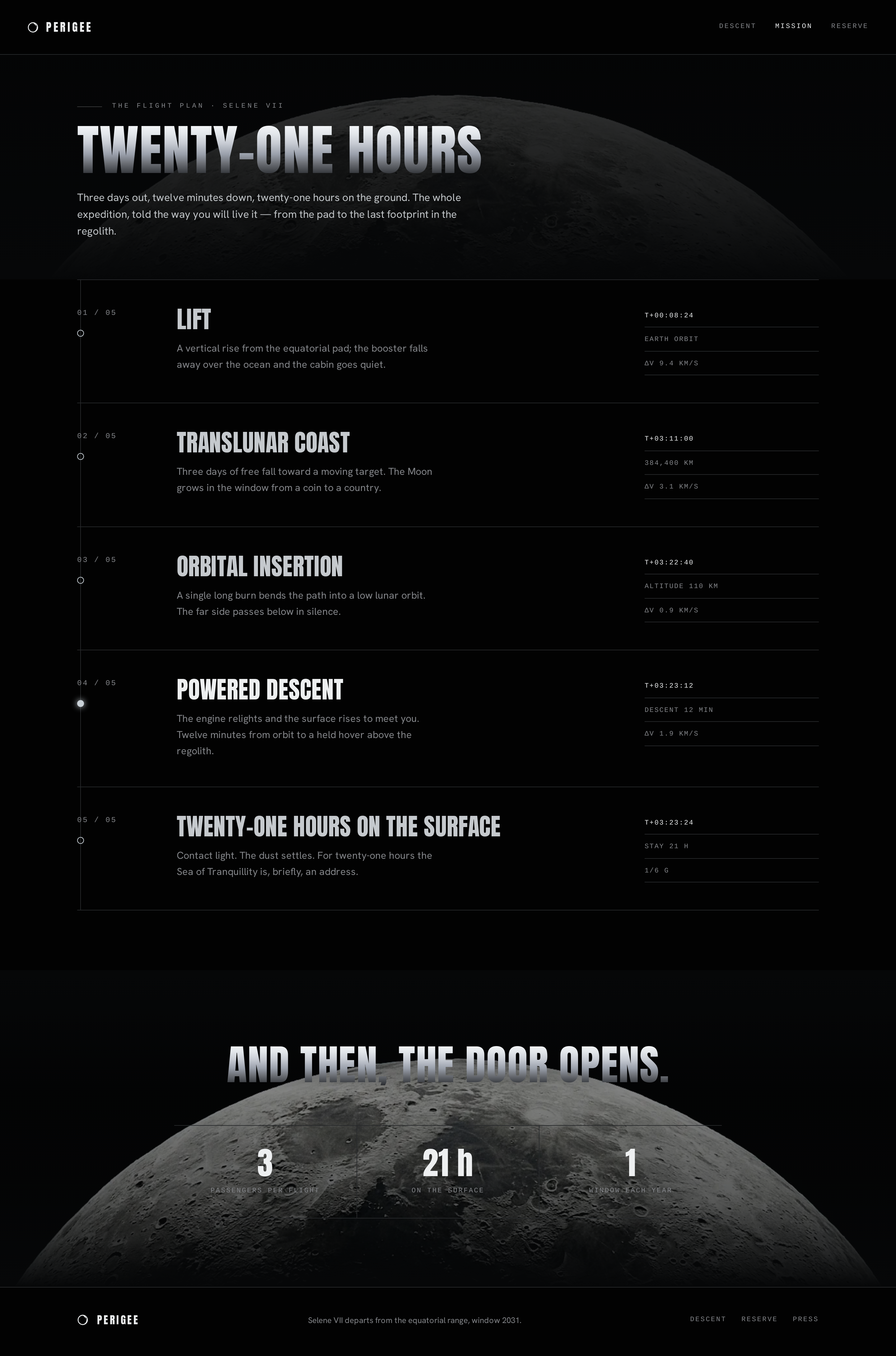 Mission screen