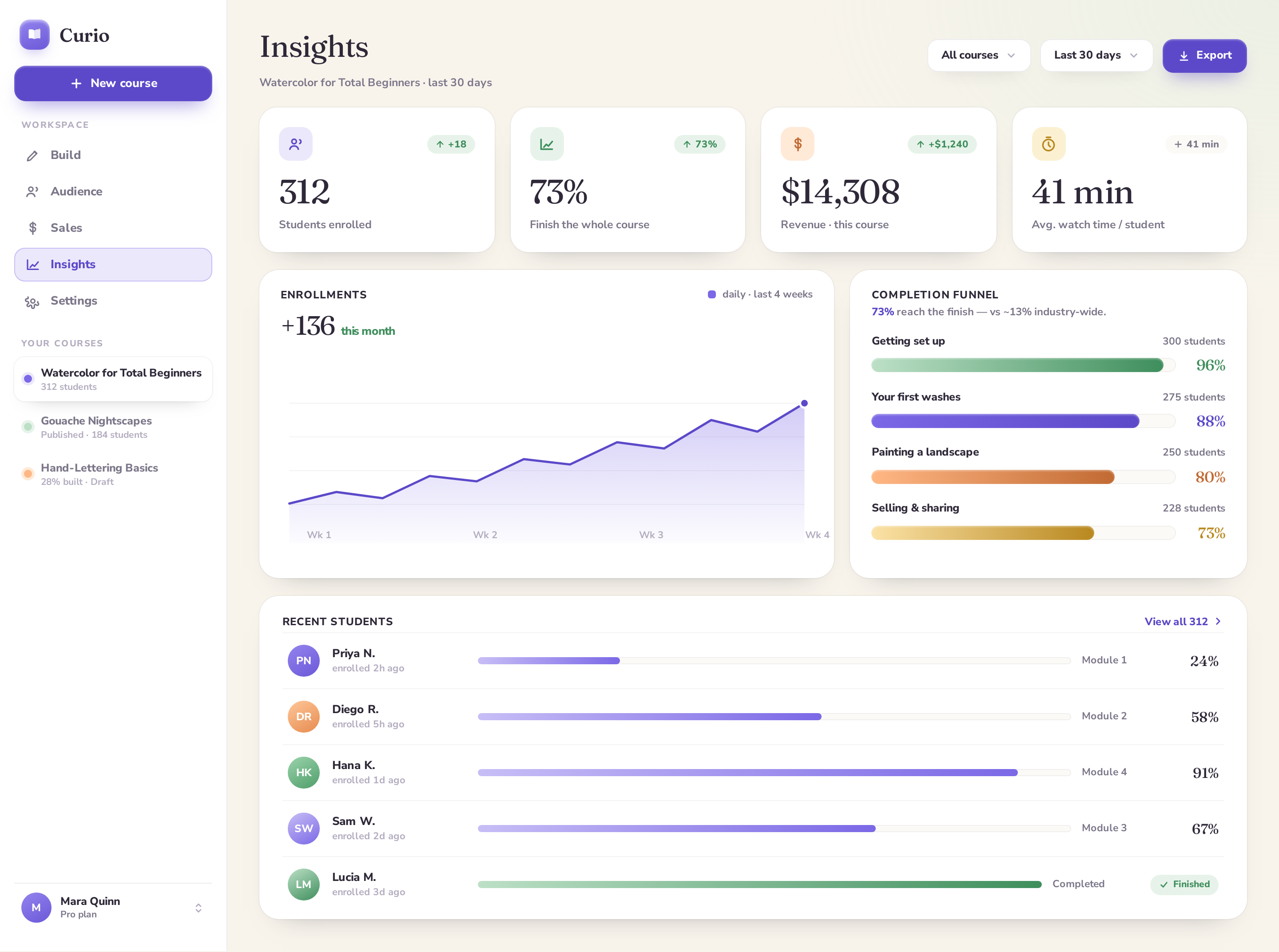 Insights screen
