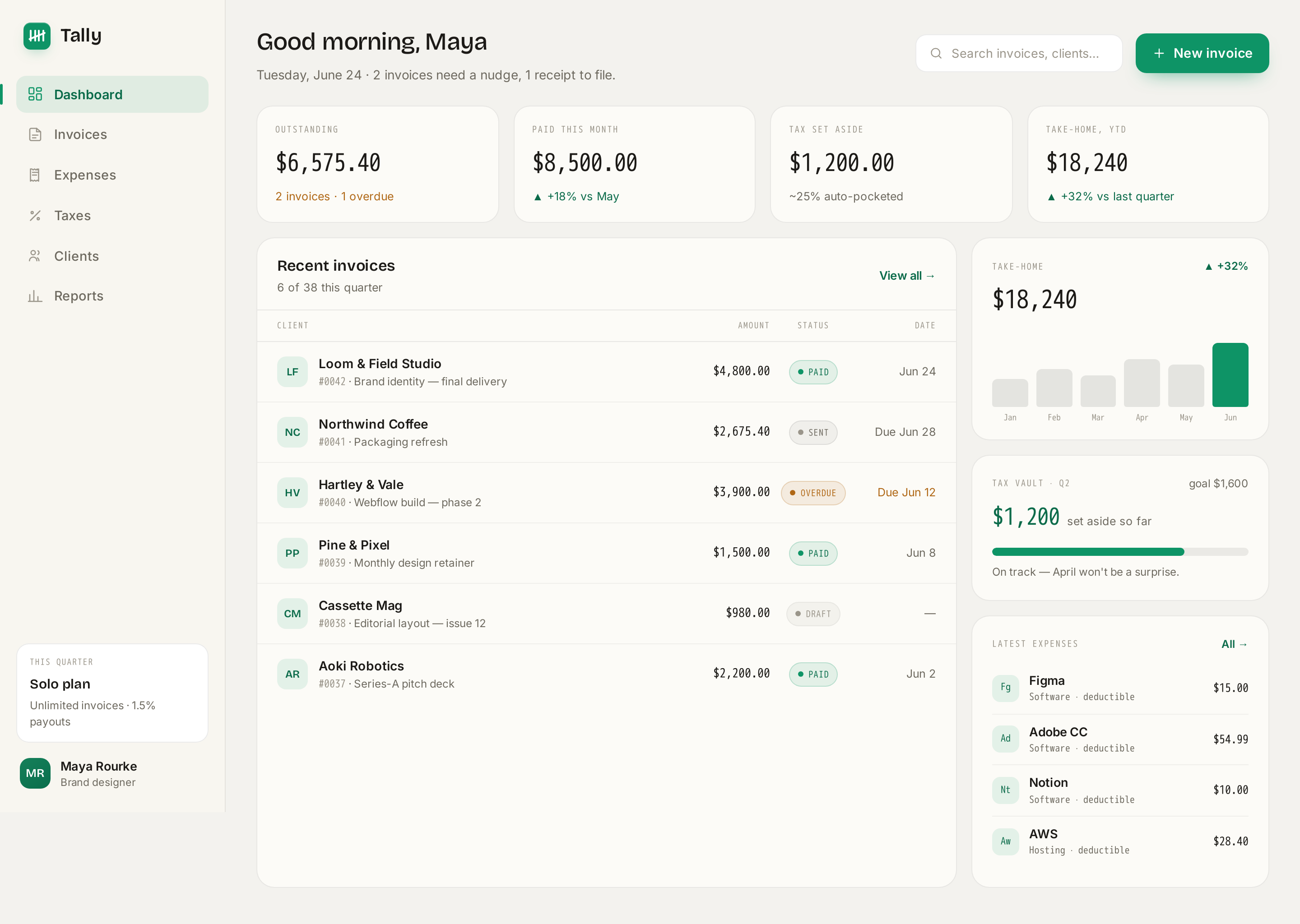 Dashboard screen