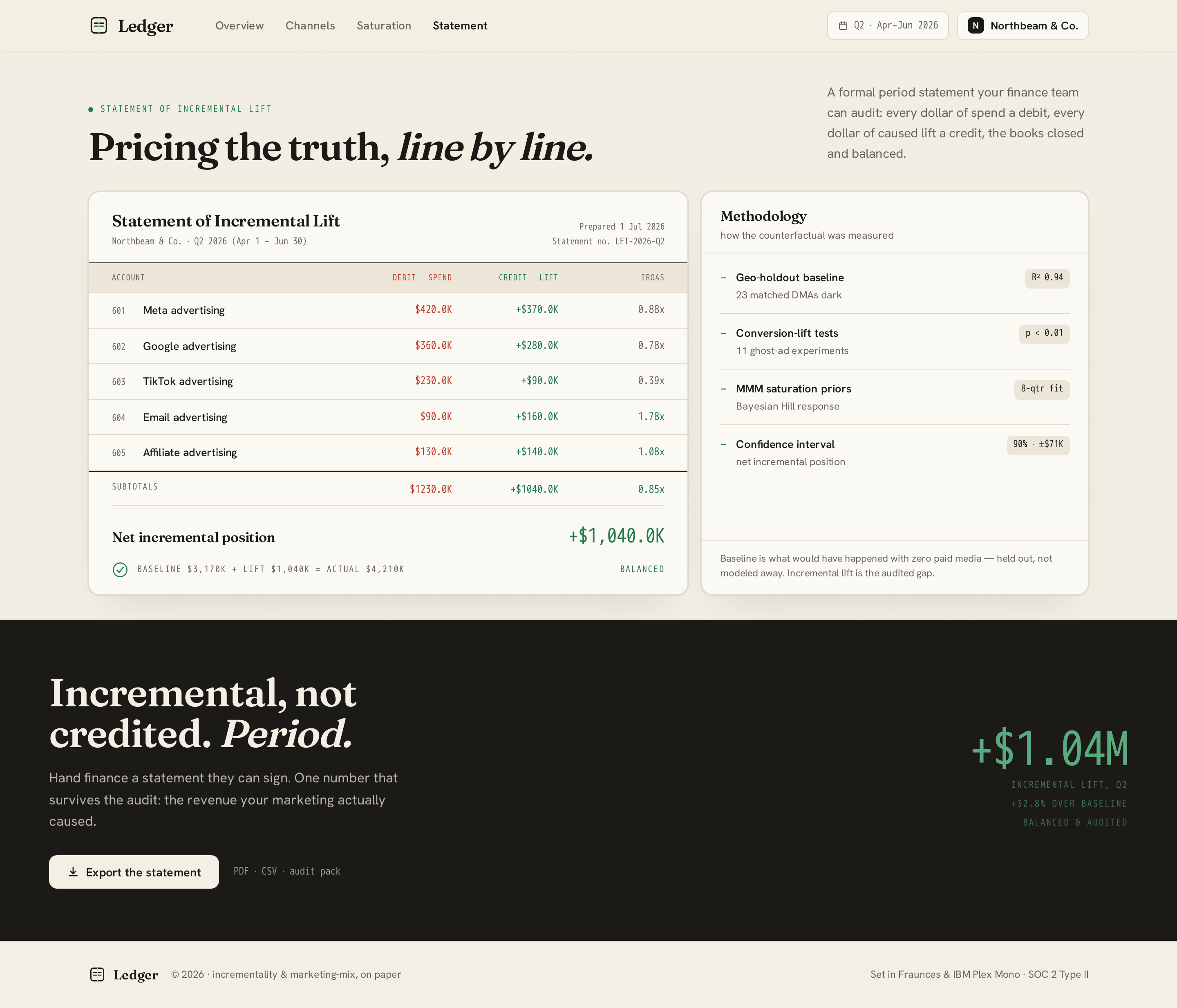 Statement screen