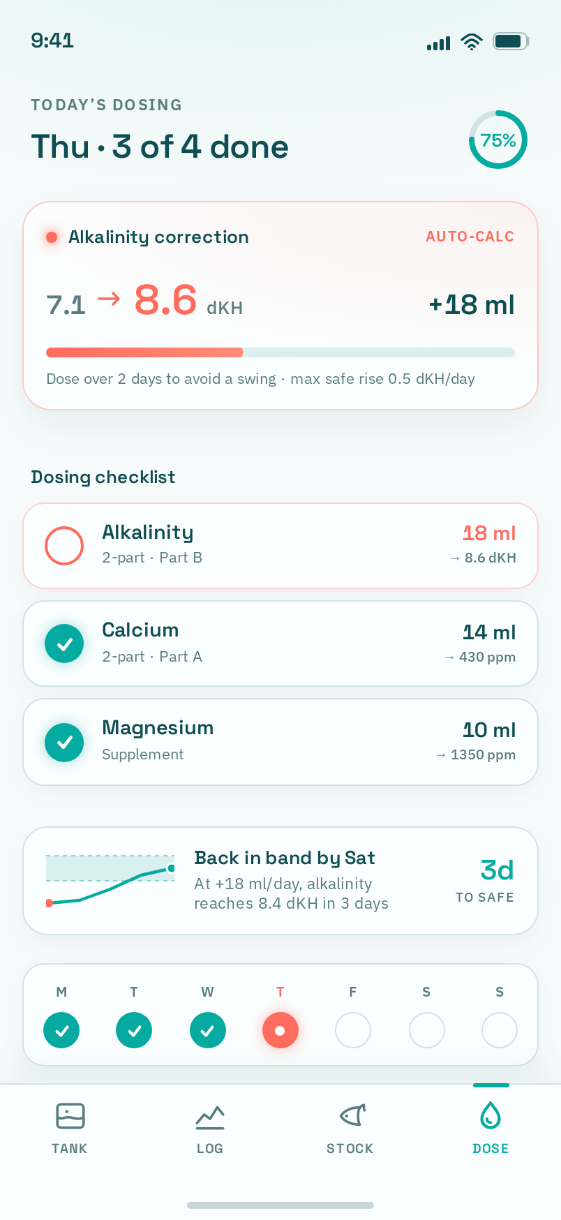 Dose screen