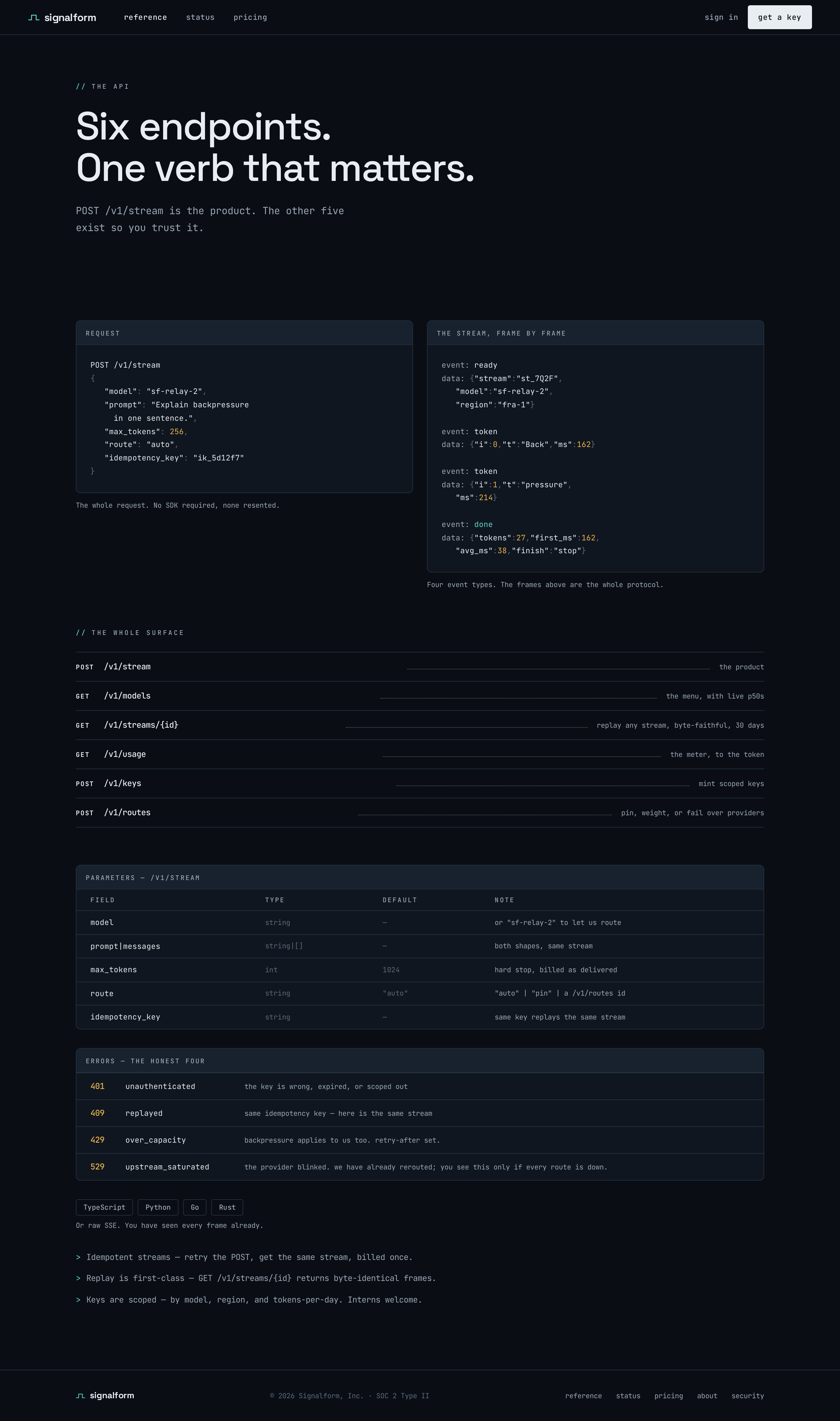 Reference screen