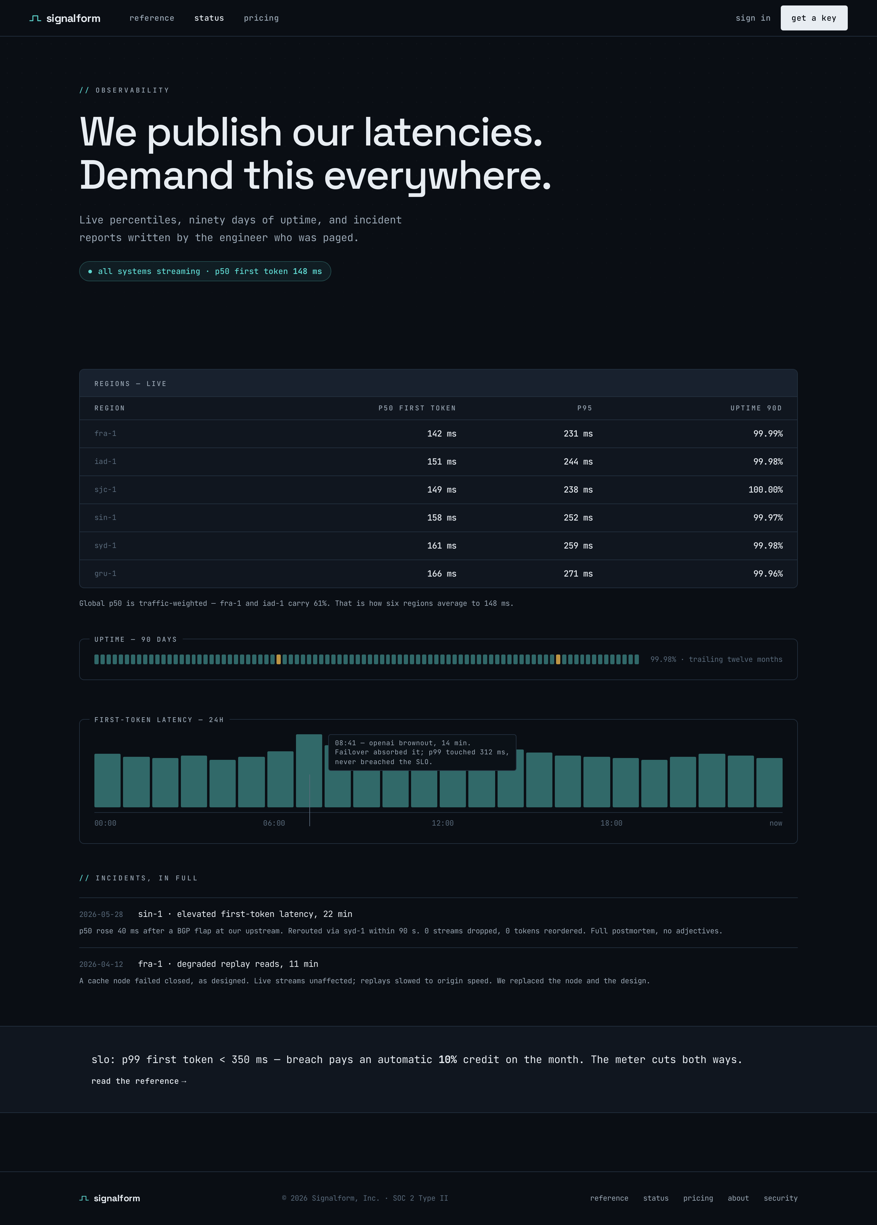 Status screen
