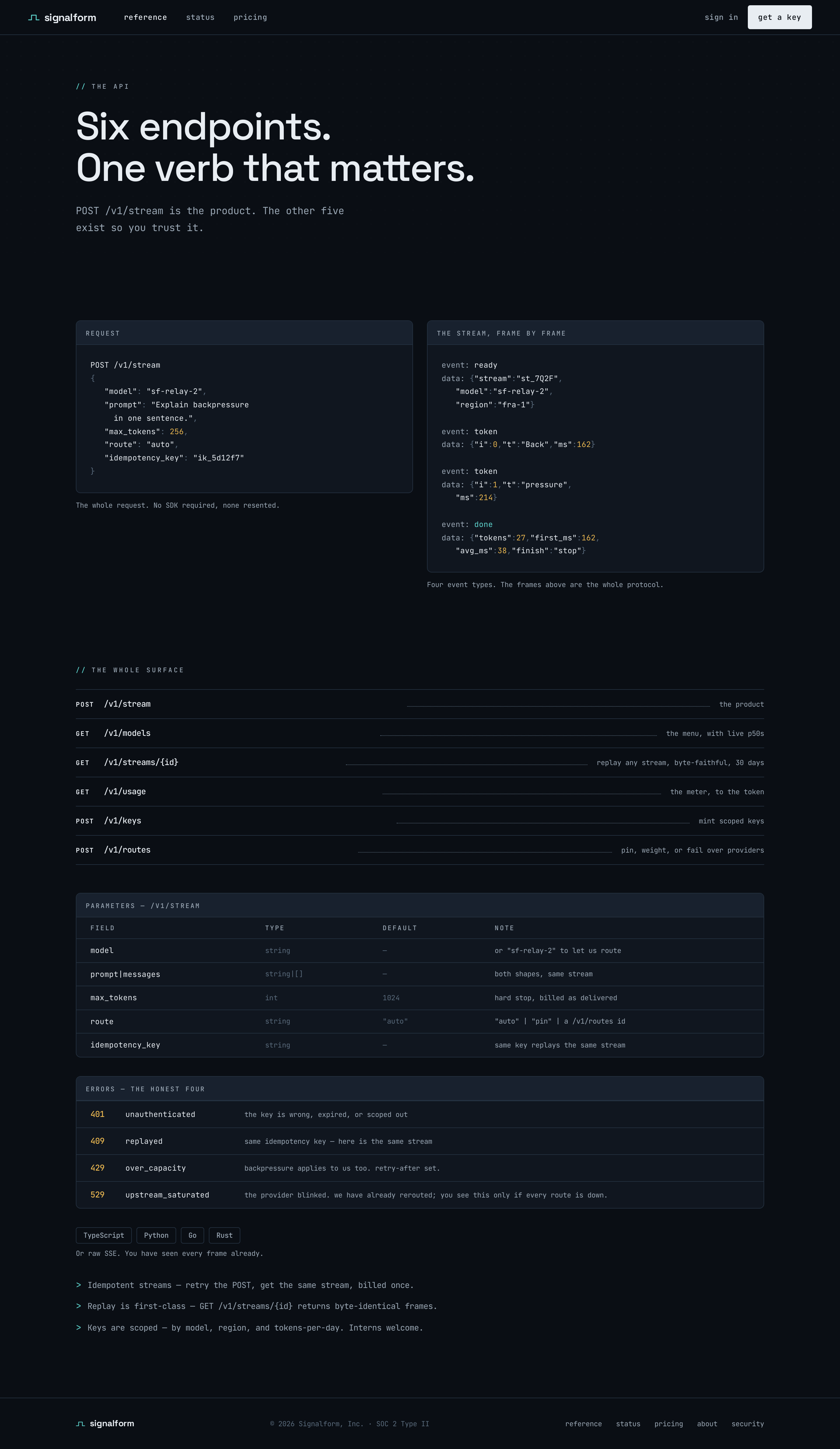 Reference screen
