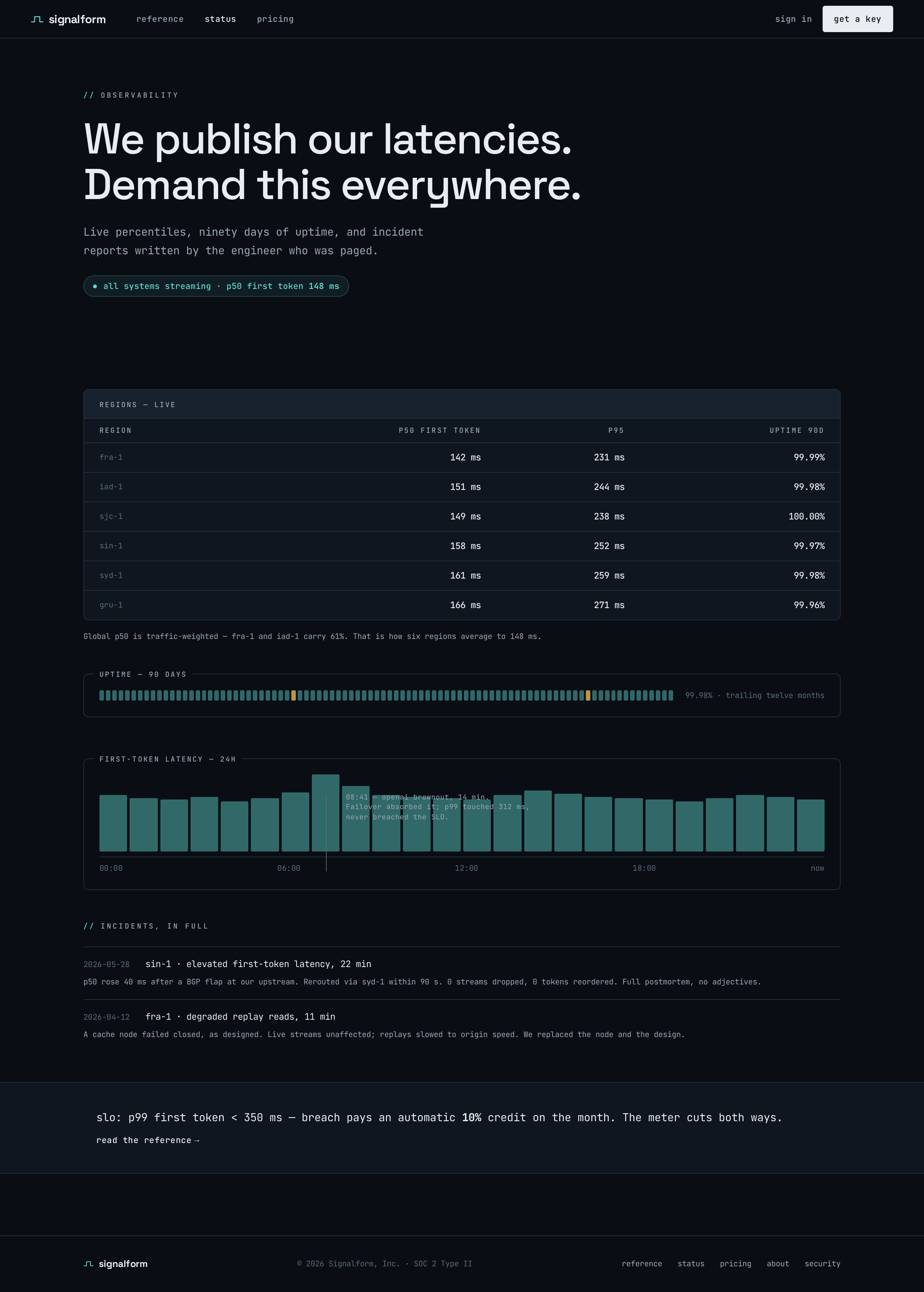 Status screen