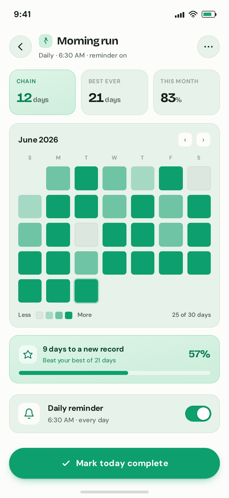 Habit screen