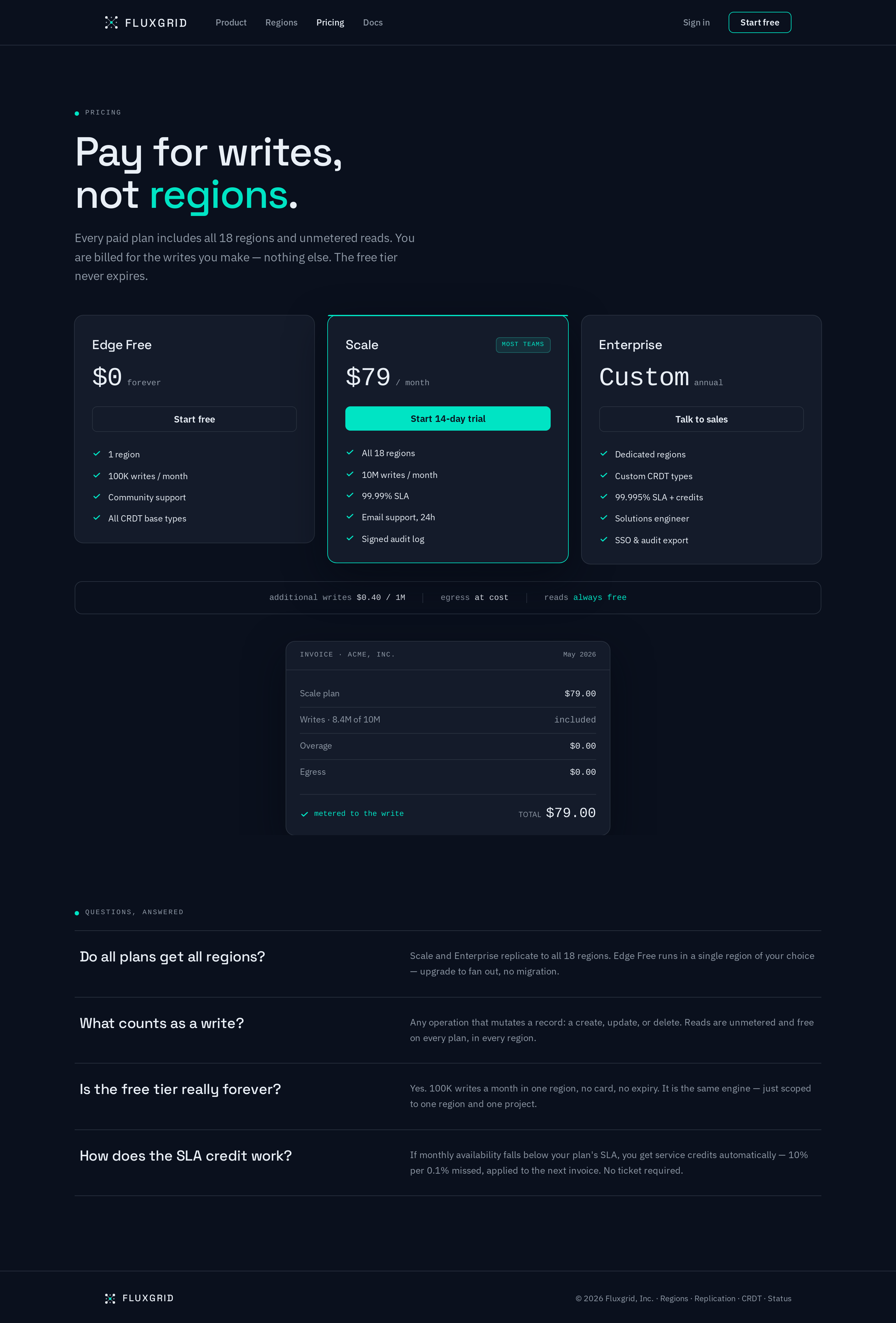 Pricing screen