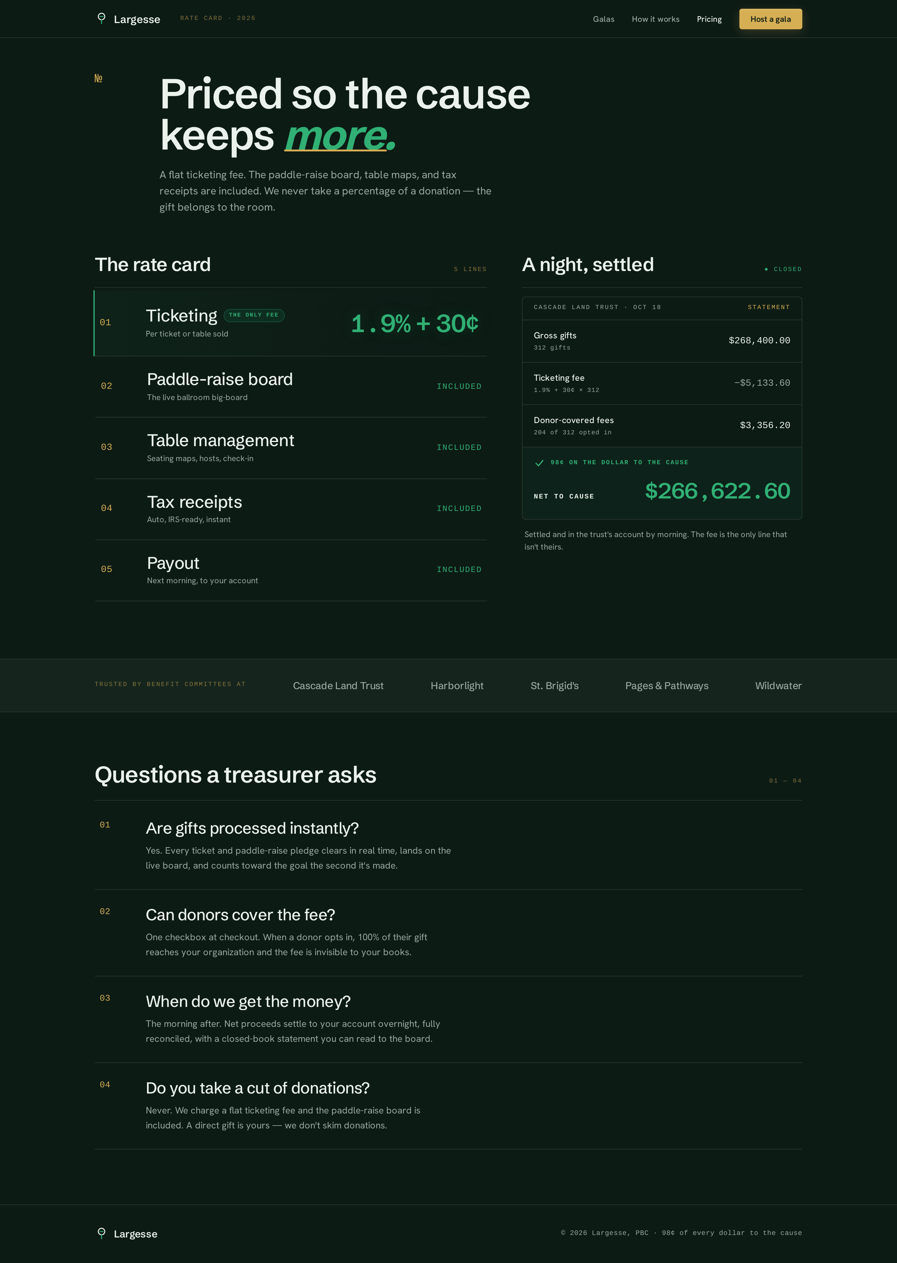 Pricing screen