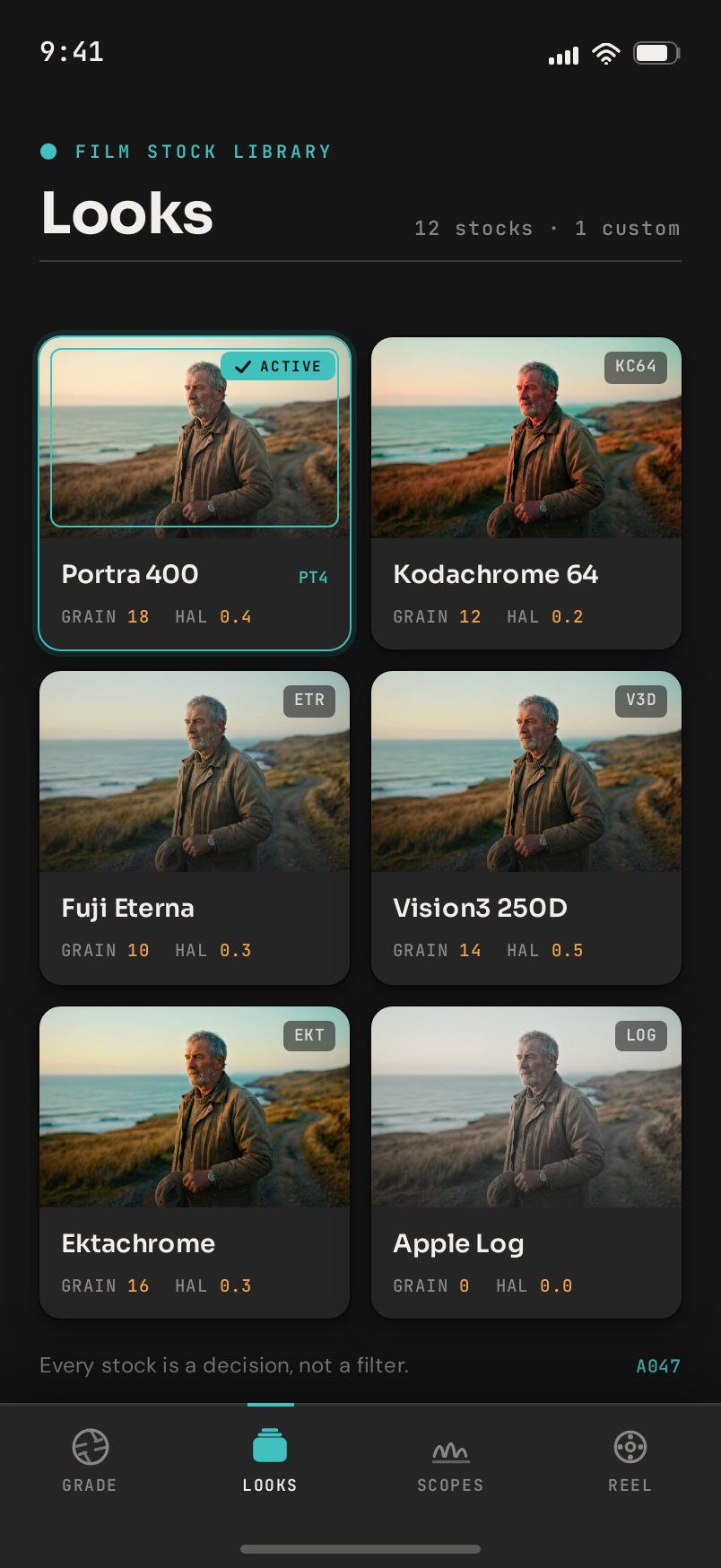 Looks screen