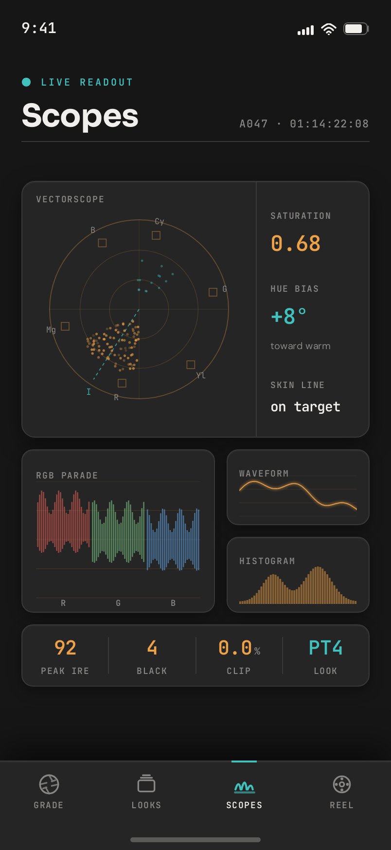 Scopes screen