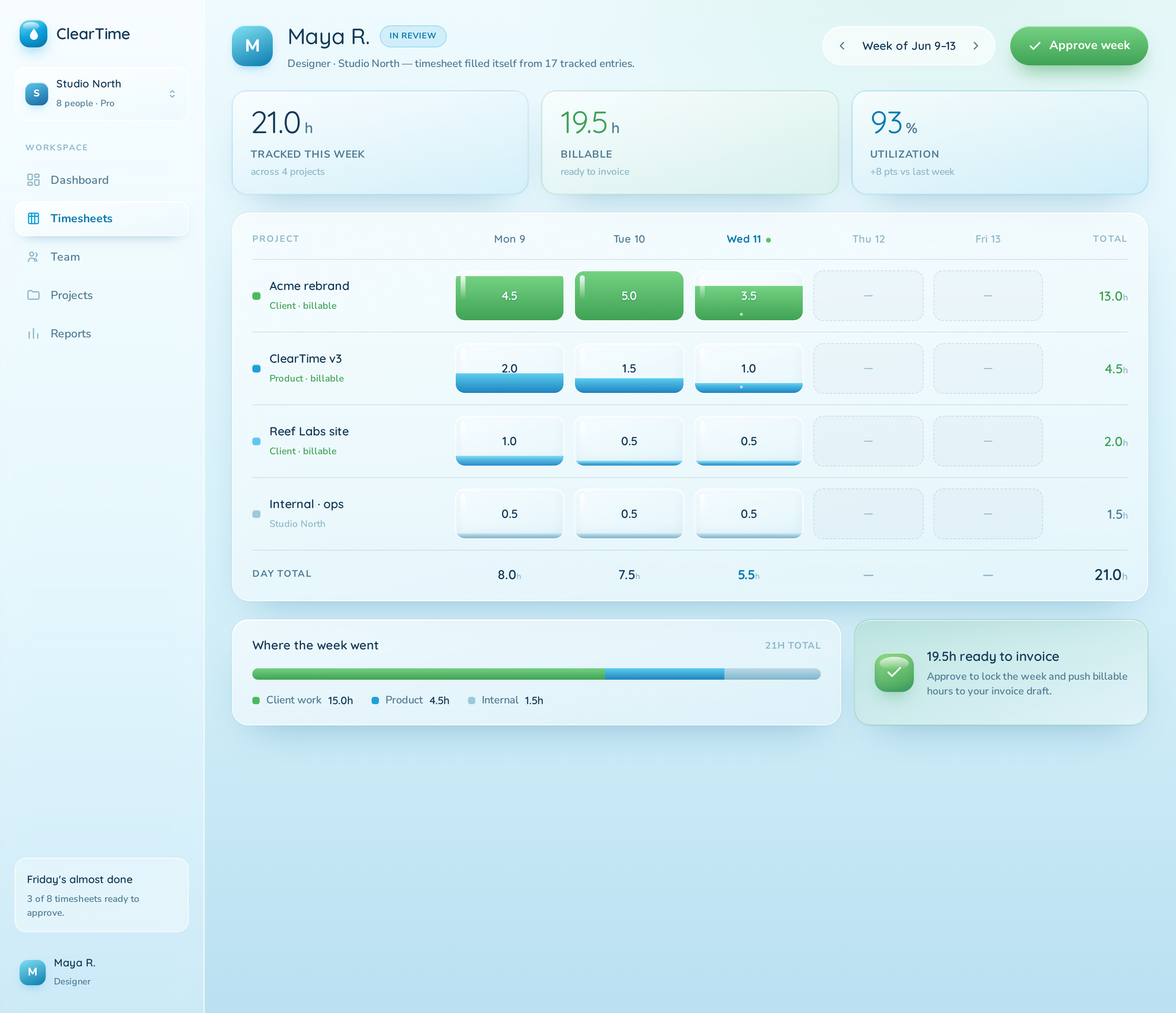 Timesheet screen