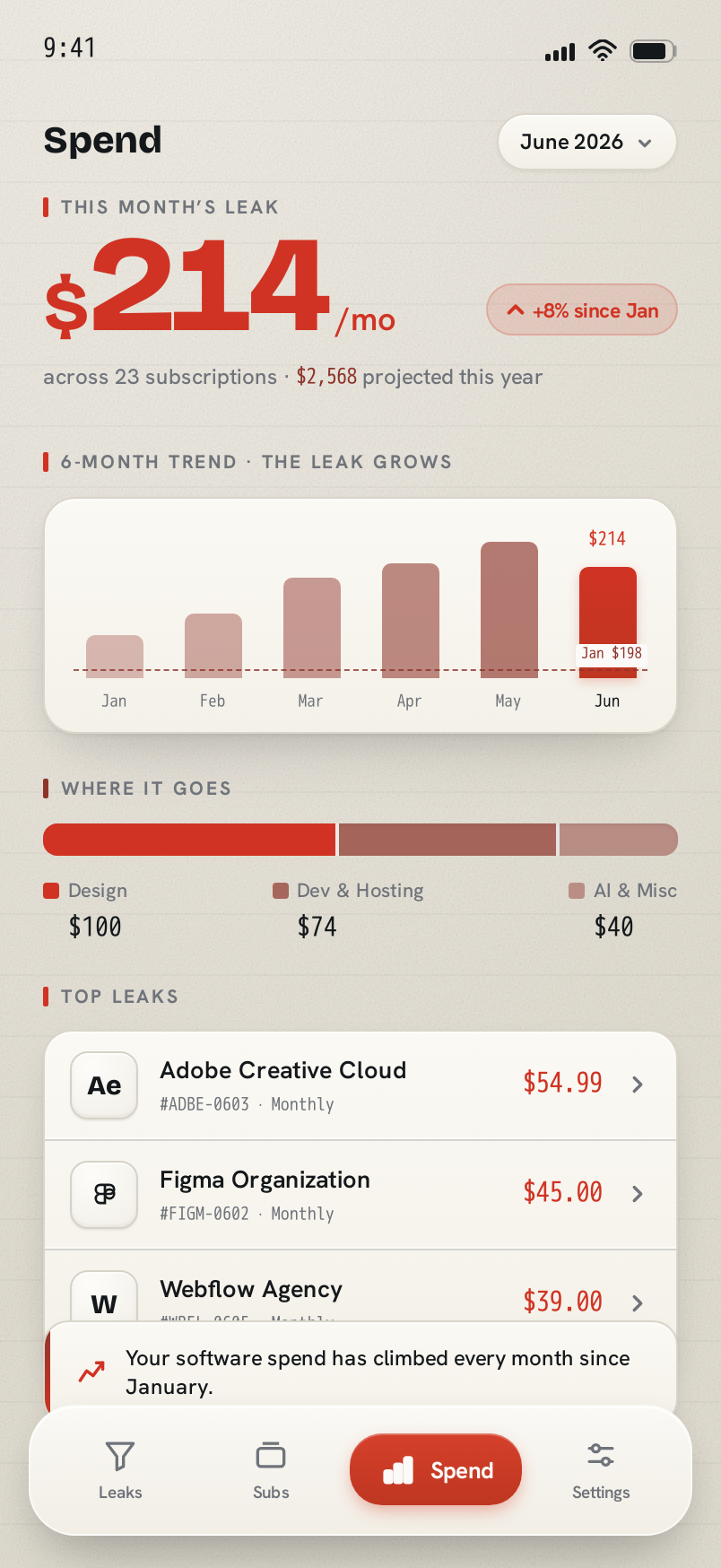 Spend screen